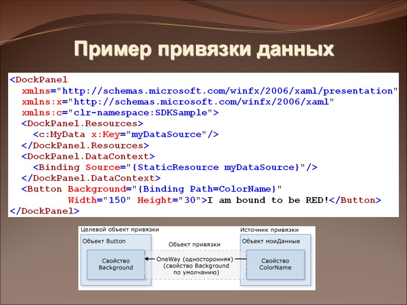 Пример привязки данных